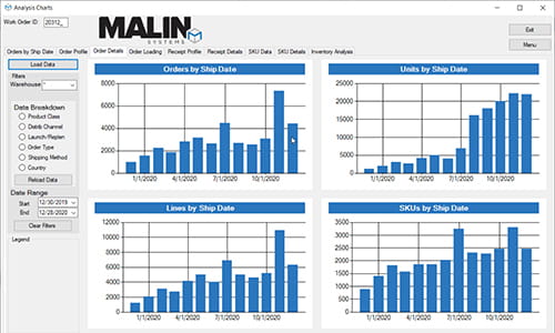 warehouse management software, material handling, software, warehouse management technology