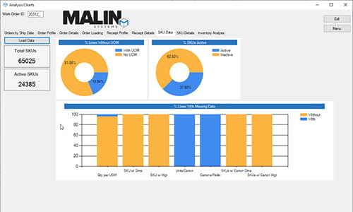 warehouse management software, material handling, software, warehouse management technology