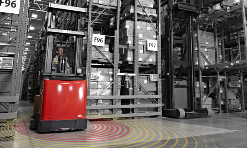 RTLS, iWAREHOUSE, Location Services