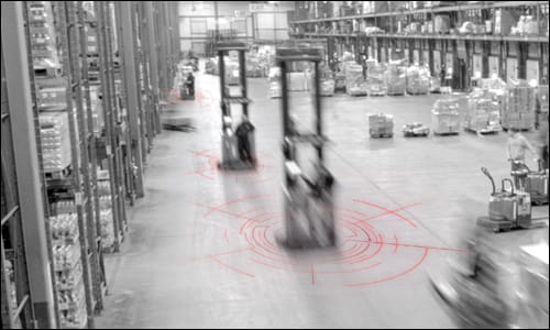 RTLS, iWAREHOUSE, Location Services